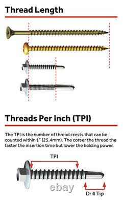 BLACK SELF TAPPING SCREWS FLANGE HEAD FLANGED TAPPERS 3.9-4.8mm