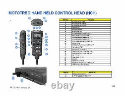 PMLN7131B Motorola MotoTRBO OEM Handheld Control Head (HHCH) XPR5550/e New