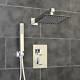 Premium Tmv2 Concealed Thermostatic Shower Mixer Valve 2 Outlets Ultra Thin Head