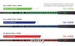 Speed Sticks SuperSpeed Golf Training Aid System Increase Distance Power