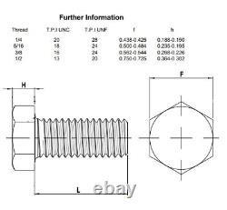 Unf Set Screws A2 Stainless Steel Fully Threaded Bolts 3/16 1/4 5/16 3/8 1/2